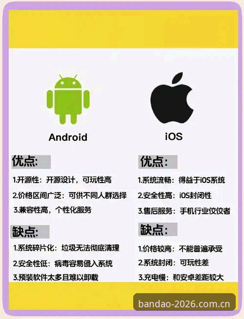 半岛APP与官方网站：安卓用户选择哪个更高效？全面对比与操作指南